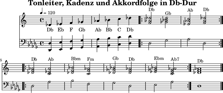 X:2T:Tonleiter, Kadenz und Akkordfolge in Db-DurM:4/4L:1/4Q:1/4=120V:1 clef=trebleV:2 clef=bass%%staves [1 2]K:DbmajV:1D E F G | A B c d |: "Db"[F2A2d2] "Gb"[G2B2d2] | "Ab"[E2A2c2] "Db"[F2A2d2] :|\w:Db Eb F Gb Ab Bb C DbV:2[D,D,,] [E,E,,] [F,F,,] [G,G,,] |[A,A,,]  [B,B,,] [CC,] [DD,] |: D,2 G,2 | A,2 D,2 :|\V:1|: "Db"[D2F2A2] "Ab"[C2E2A2] | "Bbm"[D2F2B2] "Fm"[C2F2A2] | "Gb"[D2G2B2] "Db"[D2F2A2] | "Ebm"[E2G2B2] "Ab7"[C2E2G2A2] :| "Db"[D4F4A4] |]V:2|: D,2 A,2 | B,2 F,2 | G,2 D,2 | E,2 A,2 :| D,4 |]