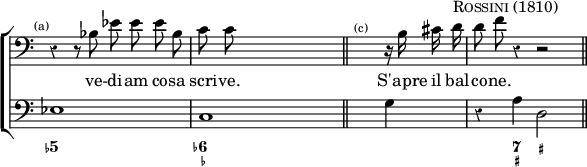 \new ChoirStaff << \override Score.Rest #'style = #'classical \override Score.TimeSignature #'stencil = ##f
  \new Staff \relative b { \time 4/4 \clef bass \mark \markup \tiny "(a)" \autoBeamOff 
    r4 r8 bes ees ees ees bes | c c s8*6/1 \bar "||" s^\markup \tiny "(c)" r16 b cis d^\markup \caps "Rossini (1810)" | d8 f r4 r2 \bar "||" }
  \addlyrics { ve -- di -- am co -- sa scri -- ve. S'apre il bal -- co -- ne. }
  \new Staff { \clef bass ees1 c s8*6/1 g4 | r a d2 }
  \figures { < 5- >1 | < 6- _- > | < _ > < _ >4 < 7 _+ > < _+ > } >>