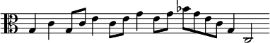 { \override Score.TimeSignature #'stencil = ##f \clef alto \cadenzaOn \relative g { g4 c g8[ c] e4 c8[ e] g4 e8[ g] bes[ g e c] g4 c,2 } }