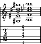  
<<
  %\override Score.BarLine.break-visibility = ##(#f #t #t)
  \time 2/1
    \new Staff  {
    \clef "treble_8"
        \once \override Staff.TimeSignature #'stencil = ##f
        <gis,  eis b dis' ais'>1 | <aes,  f ces' ees' bes'>1 |
    }

     \new TabStaff {
       \override Stem #'transparent = ##t
       \override Beam #'transparent = ##t 
      s2 <gis,\6  f\4 b\3 dis'\2 ais'\1>1 s2
  }
>>
