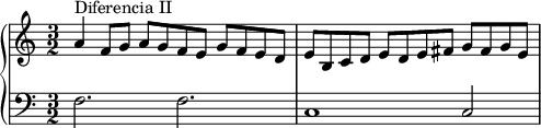 
\version "2.14.2"
\header {
 tagline = ##f
}
upper = \relative c'' {
 \clef treble 
 \key c \major
 \time 3/2
 \tempo 2 = 100
 \set Staff.midiInstrument = #"orchestral harp"

 %%%%%% Narváez 2
 a4^"Diferencia II" f8 g a g f e g f e d e b c d e d e fis g fis g e
}

lower = \relative c {
 \clef bass
 \key c \major
 \time 3/2
 \set Staff.midiInstrument = #"orchestral harp"
 
 f2. f c1 c2
} 

\score {
 \new PianoStaff <<
 \set PianoStaff.instrumentName = #""
 \new Staff = "upper" \upper
 \new Staff = "lower" \lower
 >>
 \layout {
 \context {
 \Score
 \remove "Metronome_mark_engraver"
 }
 }
 \midi { }
}
