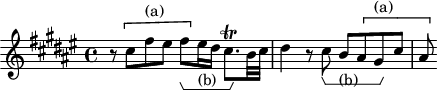 
\version "2.18.2"
\header {
  tagline = ##f
}

\score {
  \new Staff \with {

  }
<<
  \relative c' {
    \key fis \major
    \time 4/4

     %% SUJET fugue CBT I-13, BWV 858, fa dièse majeur
     r8 \[ cis'8 fis^\markup{(a)} eis  fis_\startGroup \] eis16_\markup{(b)} dis cis8.\trill \stopGroup b32 cis dis4 r8 cis8_\startGroup b_\markup{(b)} \[ ais gis^\markup{(a)}\stopGroup  cis ais \]

  }
>>
  \layout {
     \context { \Score \remove "Metronome_mark_engraver"
     \consists "Horizontal_bracket_engraver" 
  }
  }
  \midi {} 
}
