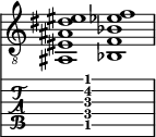  
<<
  %\override Score.BarLine.break-visibility = ##(#f #t #t)
  \time 2/1
    \new Staff  {
    \clef "treble_8"
        \once \override Staff.TimeSignature #'stencil = ##f
        < ais, eis ais dis' eis'>1 | < bes, f bes ees' f'>1 |
    }

     \new TabStaff {
       \override Stem #'transparent = ##t
       \override Beam #'transparent = ##t 
      s2 < ais,\5 f\4 ais\3 dis'\2 f'\1>1 s2
  }
>>
