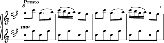 
 \relative c'''' {
  \new PianoStaff <<
   \new Staff \with { \remove "Time_signature_engraver" } { \key fis \minor \set Score.tempoHideNote = ##t \tempo "Presto" 2=100 \time 2/4
    \ottava #1 gis8 cis gis8.( a16) cis( b gis a) gis8 fis
    gis cis gis8.( a16) cis( b gis a) gis8 fis
   }
   \new Dynamics {
    s8\ppp
   }
   \new Staff \with { \remove "Time_signature_engraver" } { \key fis \minor \time 2/4
    cis,8[ gis' cis, gis'] cis,[ gis' cis, gis'] cis,[ gis' cis, gis'] cis,[ gis' cis, gis']
   }
  >>
 }
