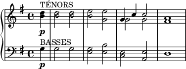 
\relative c'' {
\new PianoStaff << 
\new Staff {
\clef G
\key g \major
\time 4/4
\set Score.tempoHideNote = ##t
    \tempo 4 = 80
\partial 4 <b d>4_\p ^\markup { TÉNORS }
  <b d>2 <b d>
  <b e> <g e'>
  <<
  { g4 c c2 a1}
\\
  { g2 g fis1 }
>>
}
\new Staff  {
\clef F
\key g \major
\time 4/4
\partial 4 g,4_\p ^\markup { BASSES } | g2 g | <e g> <e b'> | <c e> <a e'> | d1
}
>>
} 
