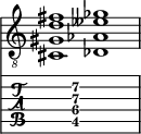  
<<
  %\override Score.BarLine.break-visibility = ##(#f #t #t)
  \time 2/1
    \new Staff  {
    \clef "treble_8"
        \once \override Staff.TimeSignature #'stencil = ##f
        < cis gis d' fis' >1 | < des aes eeses' ges' >1 |
    }

     \new TabStaff {
       \override Stem #'transparent = ##t
       \override Beam #'transparent = ##t 
      s2 < cis\5 gis\4 d'\3 fis'\2 >1 s2
  }
>>
