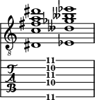  
<<
  %\override Score.BarLine.break-visibility = ##(#f #t #t)
  \time 2/1
    \new Staff  {
    \clef "treble_8"
        \once \override Staff.TimeSignature #'stencil = ##f
        <dis  c' fis' a' dis''>1 | <ees  deses' ges' beses' ees''>1 |
    }

     \new TabStaff {
       \override Stem #'transparent = ##t
       \override Beam #'transparent = ##t 
      s2 <dis\6  c'\4 fis'\3 a'\2 dis''\1>1 s2
  }
>>
