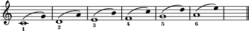 
\relative c' {
  \override Staff.TimeSignature #'stencil = ##f
  \override Stem #'stencil = ##f
  \key c \major
  \time 5/4
  c1^(_1 g'4)
  d1^(_2 a'4)
  e1^(_3 b'4)
  f1^(_4 c'4)
  g1^(_5 d'4)
  a1^(_6 e'4)
  s4*5
  \bar "||"
}
