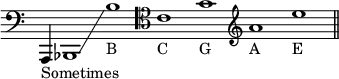 { \override Staff.TimeSignature #'stencil = ##f \cadenzaOn \clef bass a,,4_"Sometimes" bes,,1\glissando b_"B" \clef tenor c'_"C" g'_"G" \clef treble a'_"A" e''_"E" \bar "||" }