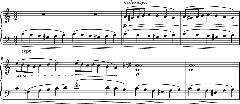 
 { \new PianoStaff <<
    \new Staff = "RH" \relative c'' { \clef treble \key a \minor  \time 3/2
       R1. R1.
       a8^\markup { \italic {molto espr.}}-\p\<( gis a b c4\> b a gis) | 
       a8\<( gis a b c4\> b a gis) | 
       e'8\!\cresc( d c b c4 d e2) | 
       e8\>( d c d c4 b a)\! r | 
       \clef bass <e, a,>1.-\p | <e a,>1. |} 
    \new Staff = "LH" \relative c' { \clef bass \key a \minor  \time 3/2 
       c4-\markup { \italic {espr.}}\>( b a gis a b)\! |c4\>( b a gis a b)\! |
       c4\>( b a gis\! a b) |c4\>( b a gis\! a b) |
       c4 g!\<( a b c d) | e2.^^\>( d4 c b) | 
       c4\>( b a gis\! a b) |c4\>( b a fis\! a b) | }
   >> }
