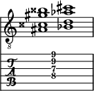  
<<
  %\override Score.BarLine.break-visibility = ##(#f #t #t)
  \time 2/1
    \new Staff  {
    \clef "treble_8"
        \once \override Staff.TimeSignature #'stencil = ##f
        <  ais cisis' gis' bisis'>1 | <  bes d' aes' cis''>1 |
    }

     \new TabStaff {
       \override Stem #'transparent = ##t
       \override Beam #'transparent = ##t 
      s2 <  ais\4 d'\3 gis'\2 cis''\1>1 s2
  }
>>
