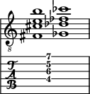  
<<
  %\override Score.BarLine.break-visibility = ##(#f #t #t)
  \time 2/1
    \new Staff  {
    \clef "treble_8"
        \once \override Staff.TimeSignature #'stencil = ##f
        <  fis cis' e' b'>1 | <  ges des' fes' ces''>1 |
    }

     \new TabStaff {
       \override Stem #'transparent = ##t
       \override Beam #'transparent = ##t 
      s2 <  fis\4 cis'\3 e'\2 b'\1>1 s2
  }
>>
