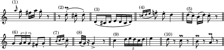 { \override Score.TimeSignature #'stencil = ##f \cadenzaOn \relative g'' {
s8^"(1)" \grace a16 g8-. fis16[ a] g8-. r8 \bar "||"
r^"(2)" d-.\prall\( cis-. d-.\) \bar "||"
d,[^"(3)"\( cis16 d] e[ d cis d]\) \bar "||"
s8^"(4)" \appoggiatura { c'16[ d e] } f8-. e-. d4 \bar "||"
d16[(^"(5)" c]) b[( d)] c8-. r \bar "||"
g8[^"(6)" \times 2/3 { g16 a g] } fis8-.[ g-.] \bar "||"
s8^"(7)" \appoggiatura { b16[ c d] } c8-. \bar "||"
s8^"(8)" a32[( g]) r16 g4-> r8 \bar "||"
c4^"(9)" \times 4/5 { d16[ e d c d] } \bar "|" e4 \bar "||"
s8^"(10)" d8 r c\prall r \bar "|" b\prall r a\prall r \bar "||" } }