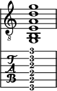  
<<
  %\override Score.BarLine.break-visibility = ##(#f #t #t)
  \time 1/1
    \new Staff  {
    \clef "treble_8"
        \once \override Staff.TimeSignature #'stencil = ##f
        <g, b, e a d' g'>1
    }

     \new TabStaff {
       \override Stem #'transparent = ##t
       \override Beam #'transparent = ##t 
      <g,\6 b,\5 e\4 a\3 d'\2 g'\1>1
  }
>>
