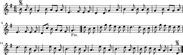 
\relative c'' {
  \key g \major
  \time 6/8
  \partial 4.
  \autoBeamOff
  b8\segno a b
  g4 b8 a[ g] a
  e4. fis8 e fis
  d4 d8 g4 a8
  b4 a8 b a b
  g4 b8 a[ g] a
  e4. fis8 e fis
  d[ c'] b a[ g] fis
  g4._"Fin." \bar "|." d'8 b c
  d g fis e d e
  d4. d8 b c
  d g fis e d e
  d4. d8 b g
  a4. e'8 c a
  b4. d8 b g
  a4. e'8 c a
  b4. d8 a c
  b d c b a g
  a4 d,8\segno
  \bar "|."
}
