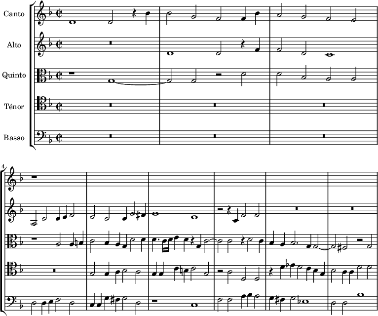 
\version "2.18.2"
\header {
  tagline = ##f
}
global= {
  \time 2/1
\set Staff.timeSignatureFraction = 2/2
  \key f \major
  \tempo 2 = 100
}

Canto = \new Voice \relative c' {
  \set Staff.instrumentName = #"Canto"
  \set Staff.midiInstrument = #"piccolo" %orchestral harp"
 
    d1 d2 r4 bes'4 | bes2 g f f4 bes a2 g f e r1*12
  
    % \addlyrics { Tir- si mor- ir vo- le- a   } % 
   
}

Alto = \new Voice \relative c' {
  \set Staff.instrumentName = #"Alto"
  \clef treble
  \set Staff.midiInstrument = #"recorder"
 
  R1*2 d1 d2 r4 f4 | f2 d c1 a2 d d4 e f2 e d d4 g2 fis4 g1 e |
  r2 r4 c4 f2 f R1*4

}

Quinto = \new Voice \relative c' {
  \set Staff.instrumentName = #"Quinto"
  \clef alto
  \set Staff.midiInstrument = #"orchestral harp"

  r1 g1~ g2 g r2 d'2 d bes a a | r1 a2 a4 b | c2 bes4 a g d'2 d4 | d4. c16 d e4 d r4 g, c2~ c c r4 d2 c4 | bes a bes2. g4 g2~ | g fis r2 g2

}

Tenor = \new Voice \relative c' {
  \set Staff.instrumentName = #"Ténor"
  \clef tenor
  \set Staff.midiInstrument = #"recorder"

  R1*8 g2 g4 a bes2 a g4 g c b c2 g | r2 a2 d, d r4 d'4 ees d2 c4 bes g | bes2  a4 a d2 d  

}

Basso = \new Voice \relative c {
  \set Staff.instrumentName = #"Basso"
  \clef bass
  \set Staff.midiInstrument = #"dulcimer"

  R1*6 d2 d4 e f2 d | c4 c g' fis g2 d
  r1 c1 f2 f a4 bes a2 | g4 fis g2 ees1 | d2 d bes'1 

}

\score {
  \new StaffGroup <<
    \new Staff << \global \Canto >>
    \new Staff << \global \Alto >>
    \new Staff << \global \Quinto >>
    \new Staff << \global \Tenor >>
    \new Staff << \global \Basso >>
  >>
  \layout {
    #(layout-set-staff-size 18)
    \context {
      \Score
      \remove "Metronome_mark_engraver"
      \override SpacingSpanner.common-shortest-duration = #(ly:make-moment 1/3)
    }
  }
  \midi { }
}
