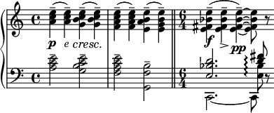 
\language "italiano"
\score {
  \new PianoStaff <<
   \set PianoStaff.connectArpeggios = ##t
   \new Staff <<
    \relative do'' { 
      \stemDown
      <mi do la>4(--_\p <mi do la>4)--_\markup { \lower #3 { \italic "e" }} <mi do si sol>4(--_\cresc <mi do si sol>4)--\! | <mi do la fa>(-- <mi do la fa>)-- <mi si la mi>(-- <mi si sol mi>)-- \bar "||"
      \time 6/4
      <mi sib fad mi>(--_\f <mi sib fad mi>--_> <mi sib fad mi>)~--_\pp <mi sib fad mi>8 r \bar ""
    }
>>
   \new Staff <<
    \clef bass
    \relative do' {
      \stemDown
      <mi do la>2-- <mi do si sol>-- | <mi do la fa>-- <si fa sol,>-- \bar "||" 
      \time 6/4
      << { <re sib mi,>2. <fad re>8\arpeggio } \\ { s2. <sib, mi,>8\arpeggio }  \\ { \tieDown \stemDown do,,2.~ do8 } >> r8 \bar ""
    }
>>
  >>
  \layout {
    \context { \Staff \RemoveEmptyStaves }
    indent = 0\cm
    line-width = #120
    \override Score.BarNumber #'stencil = ##f
  }
}
\header { tagline = ##f}
