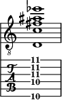  
<<
  %\override Score.BarLine.break-visibility = ##(#f #t #t)
  \time 1/1
    \new Staff  {
    \clef "treble_8"
        \once \override Staff.TimeSignature #'stencil = ##f
        <d  c' fis' ais' ees''>1
    }

     \new TabStaff {
       \override Stem #'transparent = ##t
       \override Beam #'transparent = ##t 
      <d\6  c'\4 fis'\3 ais'\2 dis''\1>1
  }
>>
