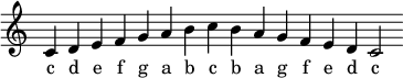  {
\omit Score.TimeSignature \relative c' { \cadenzaOn c4 d e f g a b c b a g f e d c2 } \addlyrics {c d e f g a b c b a g f e d c}
}
