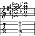  
<<
  %\override Score.BarLine.break-visibility = ##(#f #t #t)
  \time 2/1
    \new Staff  {
    \clef "treble_8"
        \once \override Staff.TimeSignature #'stencil = ##f
        <dis ais dis' fis' ais' dis''>1 | <ees bes ees' ges' bes' ees''>1 |
    }

     \new TabStaff {
       \override Stem #'transparent = ##t
       \override Beam #'transparent = ##t 
      s2 <dis\6 ais\5 dis'\4 fis'\3 ais'\2 dis''\1>1 s2
  }
>>
