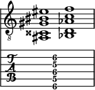  
<<
  %\override Score.BarLine.break-visibility = ##(#f #t #t)
  \time 2/1
    \new Staff  {
    \clef "treble_8"
        \once \override Staff.TimeSignature #'stencil = ##f
        <ais, cisis gis bis eis' >1 | <bes, d aes c' f' >1 |
    }

     \new TabStaff {
       \override Stem #'transparent = ##t
       \override Beam #'transparent = ##t 
      s2 <ais,\6 d\5 gis\4 c'\3 f'\2 >1 s2
  }
>>
