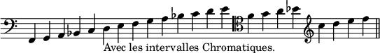 
\relative c, {
  \override Staff.TimeSignature #'stencil = ##f
  \cadenzaOn
  \clef bass
  f g a bes c d_"Avec les intervalles Chromatiques." e
  f g a bes c d e
  \clef tenor
  f g a bes
  \clef treble
  c d e f
  \bar "||"
}
