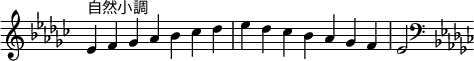  {
\override Score.TimeSignature #'stencil = ##f
\relative c' {
  \clef treble \key es \minor \time 7/4 es4^\markup { 自然小調 } f ges aes bes ces des es des ces bes aes ges f es2
  \clef bass \key es \minor
} }
