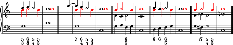 

\new PianoStaff <<
<< % wegen Generalbass
 \new Staff <<
 \set Score.tempoHideNote = ##t
 \tempo 4 = 160
 \override Staff.TimeSignature.transparent = ##t
 <<
 \new Voice = "first"
 \relative c''
 { \voiceOne d4 e d2 c1 \bar "||" s2. f4 ~ f e d2 c1 \bar "||" \tweak NoteHead.color #red \tweak Stem.color #red b4 \tweak NoteHead.color #red \tweak Stem.color #red c2 \tweak NoteHead.color #red \tweak Stem.color #red b4 \tweak NoteHead.color #red \tweak Stem.color #red c1 d4 c d2 c1 \bar "||" \tweak NoteHead.color #red \tweak Stem.color #red b4 \tweak NoteHead.color #red \tweak Stem.color #red c2 \tweak NoteHead.color #red \tweak Stem.color #red b4 \tweak NoteHead.color #red \tweak Stem.color #red c1 \bar "||" }
 \new Voice = "second"
 \relative c''
 { \voiceTwo \tweak NoteHead.color #red \tweak Stem.color #red b4 \tweak NoteHead.color #red \tweak Stem.color #red c2 \tweak NoteHead.color #red \tweak Stem.color #red b4 \tweak NoteHead.color #red \tweak Stem.color #red c1 \bar "||" s1 \tweak NoteHead.color #red \tweak Stem.color #red b4 \tweak NoteHead.color #red \tweak Stem.color #red c2 \tweak NoteHead.color #red \tweak Stem.color #red b4 \tweak NoteHead.color #red \tweak Stem.color #red c1 \bar "||" d,4 c d2 c1 \bar "||" \tweak NoteHead.color #red \tweak Stem.color #red b'4 \tweak NoteHead.color #red \tweak Stem.color #red c2 \tweak NoteHead.color #red \tweak Stem.color #red b4 \tweak NoteHead.color #red \tweak Stem.color #red c1 \bar "||" d,4 es d2 e!1 }
 >>

 >>

 \new Staff <<
 \override Staff.TimeSignature.transparent = ##t
 \clef "bass"
 \relative c' { g1 c s g c, g'4 a f g c,1 d4 e f g c,1 g'4 fis g2 c,1}
 >>
 >>
 \new FiguredBass {
 \figuremode { <5 3>4 <6 4> <5 4> <5 3> <_>1 <_> <7>4 <6 4> <5 4> <5 3> <_>1 <_>4 <_> <6 5> <_> <_>1 <6>4 <6> <6 5> <_> <_>1 <_>4 <7-> <5 4> <5 3> }
 }

>> % wegen Generalbass

