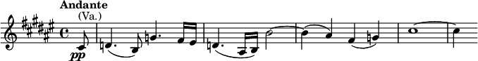 交響曲第10番 (マーラー) - Wikipedia