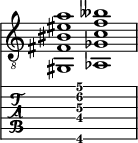  
<<
  %\override Score.BarLine.break-visibility = ##(#f #t #t)
  \time 2/1
    \new Staff  {
    \clef "treble_8"
        \once \override Staff.TimeSignature #'stencil = ##f
        <gis,  fis bis eis' a'>1 | <aes,  ges c' f' beses'>1 |
    }

     \new TabStaff {
       \override Stem #'transparent = ##t
       \override Beam #'transparent = ##t 
      s2 <gis,\6  fis\4 c'\3 f'\2 a'\1>1 s2
  }
>>
