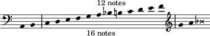 { \override Score.TimeSignature #'stencil = ##f \clef bass \relative a, { \override Stem #'transparent = ##t \cadenzaOn a4 b \bar "|" c d e f g_"16 notes" a^"12 notes" bes b c d e f \bar "|" \clef treble g a  \override NoteHead #'style = #'cross bes } }