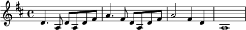 
{ \time 4/4 \set Score.tempoHideNote = ##t \tempo 4 = 160 \key d \major d'4.  a8 d'ad'fis' |  a'4.  fis'8 d'ad'fis' |  a'2 fis'4 d' a1 }
