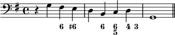 
\new PianoStaff <<
  \new Staff { \key g \major \new Voice = "right" { \relative c' { \clef "bass" r4 g4 fis e d b c d g,1 \bar "||" } } }
  \new FiguredBass { \figuremode { s4 s4 <6> <6+> s4 <6> <6 5> <4>8 <3> s1 } }
>>
