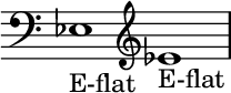  E-flat note (Eb)