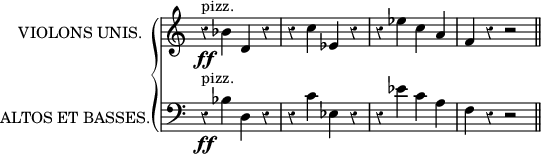 
\version "2.14.0"

\header {
  % Supprimer le pied de page par défaut
  tagline = ##f
}

\layout {
  indent = 35\mm
  \context {
    \Score
    \remove "Bar_number_engraver"
  }
}

global = {
  \key c \major
  \override Staff.TimeSignature #'stencil = ##f
  \override Rest #'style = #'classical
}

violin = \relative c'' {
  \global
  r4\ff^"pizz." bes d, r
  r c' es, r
  r es' c a
  f r r2\bar "||"
}

cello = \relative c' {
  \global
  r4\ff^"pizz." bes d, r
  r c' es, r
  r es' c a
  f r r2\bar "||"
}

violinPart = \new Staff \with {
  instrumentName = "VIOLONS UNIS."
} \violin

celloPart = \new Staff \with {
  instrumentName = "ALTOS ET BASSES."
} { \clef bass \cello }

\score {
  \new GrandStaff \with {
    \remove Span_bar_engraver
  } <<
    \violinPart
    \celloPart
  >>
  \layout { }
}
