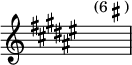 
\relative c' {
  \override Staff.TimeSignature #'stencil = ##f
  \key fis \major
  s1^\markup{(6 \sharp)}
}
