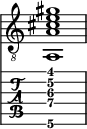  
<<
  %\override Score.BarLine.break-visibility = ##(#f #t #t)
  \time 1/1
    \new Staff  {
    \clef "treble_8"
        \once \override Staff.TimeSignature #'stencil = ##f
        <a,  a cis' e' gis'>1
    }

     \new TabStaff {
       \override Stem #'transparent = ##t
       \override Beam #'transparent = ##t 
      <a,\6  a\4 cis'\3 e'\2 gis'\1>1
  }
>>
