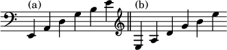 { \override Score.TimeSignature #'stencil = ##f \clef bass \cadenzaOn \relative e, { e4^"(a)" a d g b e \bar "||" \clef treble e,^"(b)" a d g b e } }