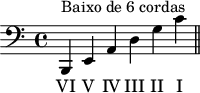 X:1
L:1/4
K:C bass
"^Baixo de 6 cordas"
B,,, E,, A,, D, G, C ||
w: VI V IV III II I