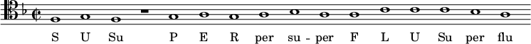 { \clef tenor \key f \major \time 2/2 \cadenzaOn \relative f { f1 g f r g a g a bes a a c c c bes a s } \addlyrics { S U Su P E R per su -- per F L U Su per flu etc. } }