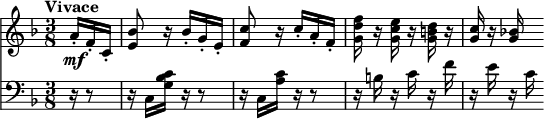 
\version "2.18.2"
<<
  \new Staff  \relative c'' {
         \clef "treble" 
         \tempo "Vivace"
         \key f \major
         \time 3/8 
         
      \partial 8. a16-. \mf f-. c-. 
      <e bes'>8 r16 bes'-. g-. e-.
      <f c'>8 r16 c'-. a-. f-.
      <g d' f> r <g c e> r <g b d> r16
      <g c> r <g bes!>
           
}

 \new Staff \relative c {      
         \clef "bass" 
         \key f \major
         \time 3/8 
         \tempo 4 = 110
        \partial 8.  r16 r8
        r16 c <g' bes c> r r8
        r16 c, <a' c> r r8
        r16 b r c r f
        r e r c
 }
>>
