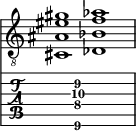  
<<
  %\override Score.BarLine.break-visibility = ##(#f #t #t)
  \time 2/1
    \new Staff  {
    \clef "treble_8"
        \once \override Staff.TimeSignature #'stencil = ##f
        <cis  ais eis' gis' >1 | <des  bes f' aes' >1 |
    }

     \new TabStaff {
       \override Stem #'transparent = ##t
       \override Beam #'transparent = ##t 
      s2 <cis\6  ais\4 f'\3 gis'\2 >1 s2
  }
>>
