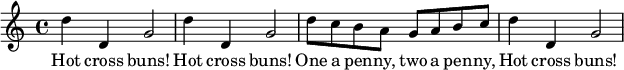 \relative c'' { \time 4/4 \key c \major 
d4 d, g2 d'4 d, g2 d'8 c b a g a b c d4 d, g2 } 
\addlyrics { Hot cross buns! Hot cross buns! One a pen -- ny, two a pen -- ny, Hot cross buns! }