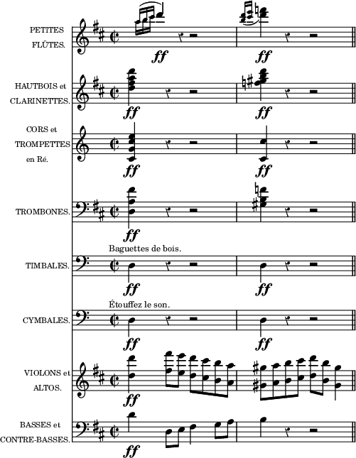 
\version "2.18.2"
\header {
  tagline = ##f
}
\layout {
  indent = 16 \mm
  \context {
    \Score
    \remove "Bar_number_engraver"
  }
}
global = {
  \language "italiano"
  \override Rest #'style = #'classical
  \time 2/2
}

seqsil = {
  r4 r2
}

pflutes = \relative do''' {
  \global
  \clef treble
  \key re \major  
  s8 << { \acciaccatura { la16 si dod } re4_\ff } \\ { \grace { la16 si dod } \stemUp re4} >> r4*1/2 r2 
  \slurUp \acciaccatura { <re si>16 <mi dod> } | <fa re>4_\ff \seqsil \bar "||"
}

hautbois = \relative do'' {
  \global
  \clef treble 
  \key re \major  
  <re' la fad re>4_\ff \seqsil | <re si sold fa>4_\ff \seqsil \bar "||"
}

cors = \relative do' {
  \global
  \clef treble
  \key do \major
  <mi' do sol do,>4_\ff \seqsil | <do do,>4_\ff \seqsil  \bar "||"
}

trombones = \relative do {
  \global
  \clef bass
  \key re \major  
  <fad' la, re,>4_\ff \seqsil | <fa si, sold>4 \seqsil \bar "||"
}

timbales = \relative do {
  \global
  \clef bass
  \key do \major  
  re4_\ff^\markup { \hspace #-4 \fontsize #-2 {"Baguettes de bois."}} \seqsil | re4_\ff \seqsil \bar "||"
}

cymbales = \relative do {
  \global
  \clef bass
  \key do \major  
  re4_\ff^\markup { \hspace #-4 \fontsize #-2 {"Étouffez le son."}} \seqsil | re4_\ff \seqsil \bar "||"
}


violons = \relative do'' {
  \global
  \clef treble
  \key re \major
  <re' re,>4_\ff <fad fad,>8 <mi mi,> <re re,>8[ <dod dod,> <si si,> <la la,>] |
  <sold sold,>[ <la la,> <si si,> <dod dod,>] <re re,> <si si,> <sold sold,>4 \bar "||"
}

basses = \relative do' {
  \global
  \clef bass
  \key re \major  
  re4_\ff re,8 mi fad4 sol8 la | si4 \seqsil \bar "||"
}

%Partition
\score {
  <<
    \new Staff \with {
      instrumentName = \markup {  \column {
    \line { \fontsize #-3 {"PETITES"} }
    \line { \fontsize #-3 {" FLÛTES."} }}}
    } \pflutes
    
    \new Staff \with {
      instrumentName = \markup {  \column {
    \line { \fontsize #-3 {"  HAUTBOIS et"} }
    \line { \fontsize #-3 {"CLARINETTES."} }}}
    } \hautbois 
    
    \new Staff \with {
      instrumentName = \markup {  \column {
    \line { \fontsize #-3 {"     CORS et"} }
    \line { \fontsize #-3 {"TROMPETTES"} }
    \line { \fontsize #-3 {"     en Ré."} }}}
    } \cors 

    \new Staff \with {
      instrumentName = \markup { \fontsize #-3 "TROMBONES." }
    } \trombones
    
    \new Staff \with {
      instrumentName = \markup { \fontsize #-3 "TIMBALES." }
    } \timbales
    
    \new Staff \with {
      instrumentName = \markup { \fontsize #-3 "CYMBALES." }
    } \cymbales
    
    \new Staff \with {
      instrumentName = \markup {  \column {
    \line { \fontsize #-3 {"VIOLONS et"} }
    \line { \fontsize #-3 {"    ALTOS."} }}}
    } \violons    
    
    \new Staff \with {
      instrumentName = \markup {  \column {
    \line { \fontsize #-3 {"         BASSES et"} }
    \line { \fontsize #-3 {"CONTRE-BASSES."} }}}
    } \basses     
  >>
  
  \layout { }
}
