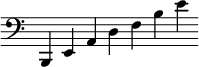 { \override Score.TimeSignature #'stencil = ##f \clef bass \relative b,, { \cadenzaOn b4 e a d f b e } }