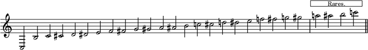 
\language "italiano"

upper = \relative do {
\key do \major
\override Staff.TimeSignature #'stencil = ##f
\cadenzaOn
\clef treble
do2  si' do dod re red mi fa fad sol sold la lad si do! dod re! red mi fa! fad sol! sold \bar "|" 
la!^\markup { \fontsize #-1 \halign #-0.8 \box \column {\line {"          Rares.          "}}} lad si do! \bar "||"
}%upper

\score {
  \new Staff 
   \upper
\layout{
  indent = 0\cm
  \set fontSize = #-1
} %layout
} %score

\header { tagline = ##f}
