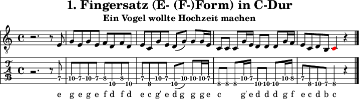 
\version "2.20.0"
\header {
  title="1. Fingersatz (E- (F-)Form) in C-Dur"
  subtitle="Ein Vogel wollte Hochzeit machen"
}
%% Diskant- bzw. Melodiesaiten
Diskant = \relative c {
  \set TabStaff.minimumFret = #7
  \set TabStaff.restrainOpenStrings = ##t
  
  \key c \major
  r2. r8 e8 |
  g8 e g e  f d f d |
  e c g' e  d( g) g g16 e |
  c8 8 8 g'16 e  d8 d d g16 f |
  e8 c d b   \once \override NoteHead #'color = #red c4 r4
  \bar "|."
}

%% Layout- bzw. Bildausgabe
\score {
  <<
    \new Voice  { 
      \clef "treble_8" 
      \time 4/4  
      \tempo 4 = 120 
      \set Score.tempoHideNote = ##t
      \Diskant \addlyrics {
  e8 |
  g8 e g e  f d f d |
  e c g' e  d_g g g16 e |
  c8 8 8 g'16 e  d8 d d g16 f |
  e8 c d b c
      }
    }
    \new TabStaff { \tabFullNotation \Diskant }
  >>
  \layout {}
}

%% Midiausgabe mit Wiederholungen, ohne Akkorde
\score {
  <<
    \unfoldRepeats {
      \new Staff  <<
        \tempo 4 = 120
        \time 4/4
        \set Staff.midiInstrument = #"acoustic guitar (nylon)"
        \clef "G_8"
        \Diskant
      >>
    }
  >>
  \midi {}
}
%% unterdrückt im raw="!"-Modus das DinA4-Format.
\paper {
  indent=0\mm
  %% DinA4 = 210mm - 10mm Rand - 20mm Lochrand = 180mm
  line-width=180\mm
  oddFooterMarkup=##f
  oddHeaderMarkup=##f
  % bookTitleMarkup=##f
  scoreTitleMarkup=##f
}
