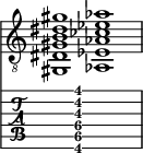  
<<
  %\override Score.BarLine.break-visibility = ##(#f #t #t)
  \time 2/1
    \new Staff  {
    \clef "treble_8"
        \once \override Staff.TimeSignature #'stencil = ##f
        <gis, dis gis b dis' gis'>1 | <aes, ees aes ces' ees' aes'>1 |
    }

     \new TabStaff {
       \override Stem #'transparent = ##t
       \override Beam #'transparent = ##t 
      s2 <gis,\6 dis\5 gis\4 b\3 dis'\2 gis'\1>1 s2
  }
>>
