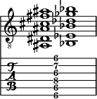  
<<
  %\override Score.BarLine.break-visibility = ##(#f #t #t)
  \time 2/1
    \new Staff  {
    \clef "treble_8"
        \once \override Staff.TimeSignature #'stencil = ##f
        <ais, dis ais cis' fis' ais'>1 | <bes, ees bes des' ges' bes'>1 |
    }

     \new TabStaff {
       \override Stem #'transparent = ##t
       \override Beam #'transparent = ##t 
      s2 <ais,\6 dis\5 ais\4 cis'\3 fis'\2 ais'\1>1 s2
  }
>>
