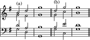 { \override Score.TimeSignature #'stencil = ##f \time 4/4 \key g \major << \relative b' << { b2^"(a)" d g1 \bar "||" d2^"(b)" g g1 \bar "||"} \\ { g,2 fis g1 g2 c b1 } >>
\new Staff { \clef bass \key g \major \relative d' << { d2 a b1 b2 e d1 } \\ { g,2 d g,1 g'2 c, g'1 } >> } >> }